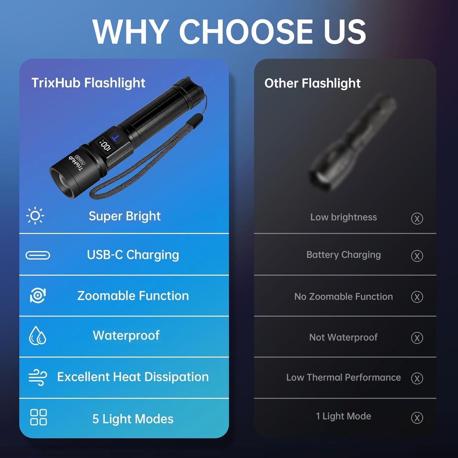 TrixHub comparación tamaño con móvil que demuestra portabilidad y fácil guardado