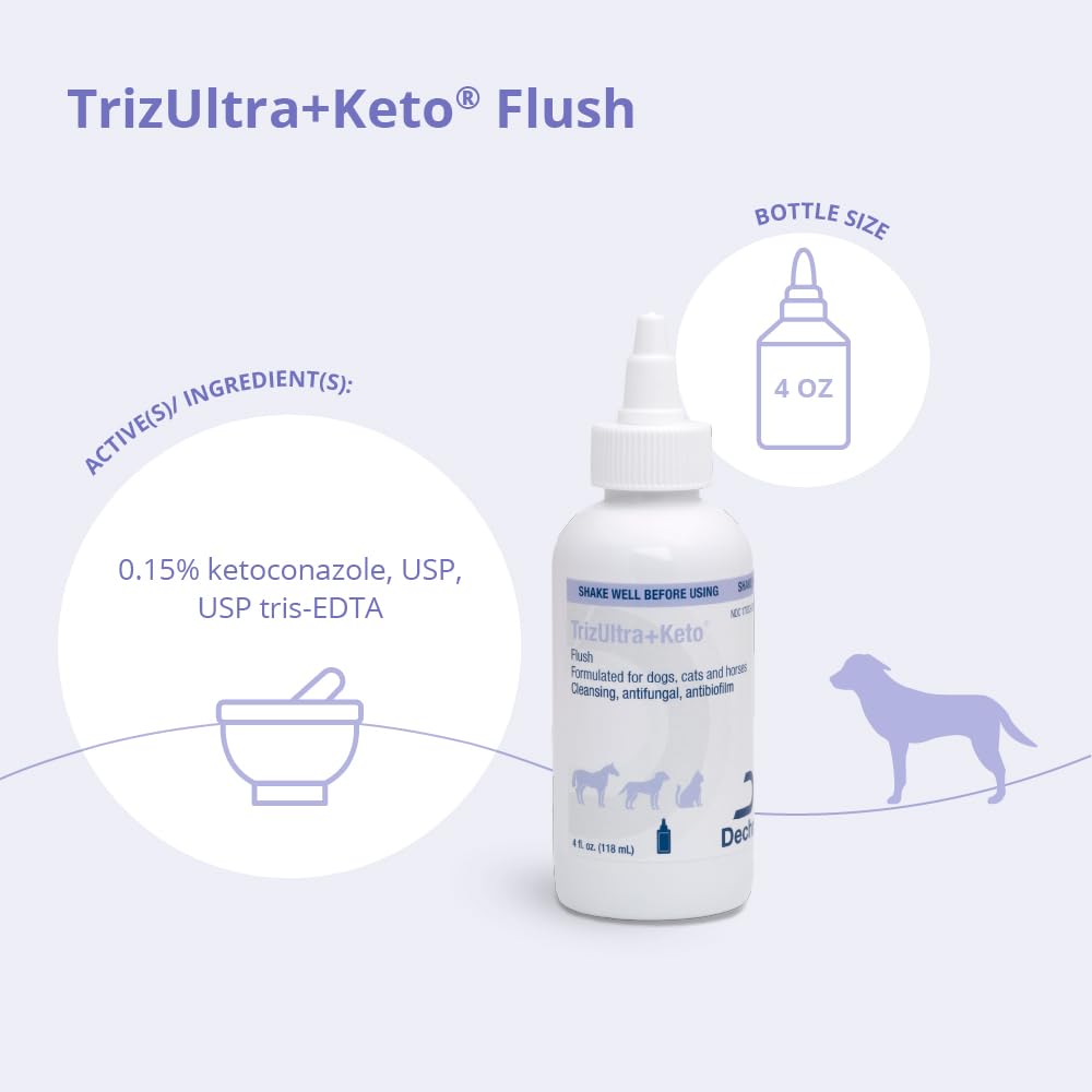TrizUltra + Keto textura del líquido, limpieza sin irritación