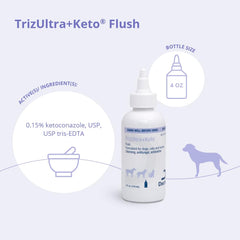 TrizUltra + Keto textura del líquido, limpieza sin irritación