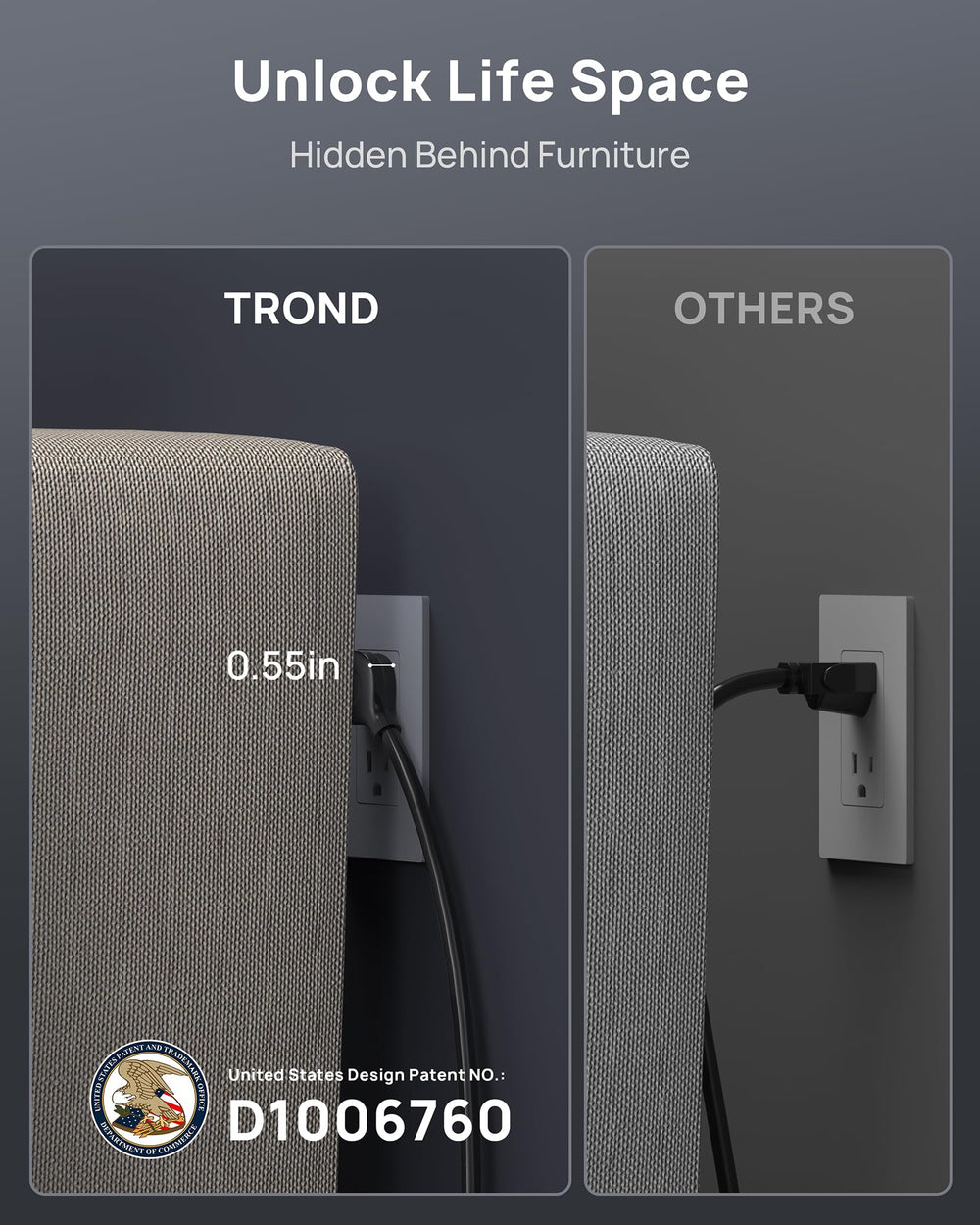 TROND panel con 4 puertos USB y 13 AC para cargar múltiples dispositivos simultáneamente
