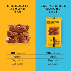 TRUBAR close-up of nuts and cocoa showing chewy texture and satisfying bite