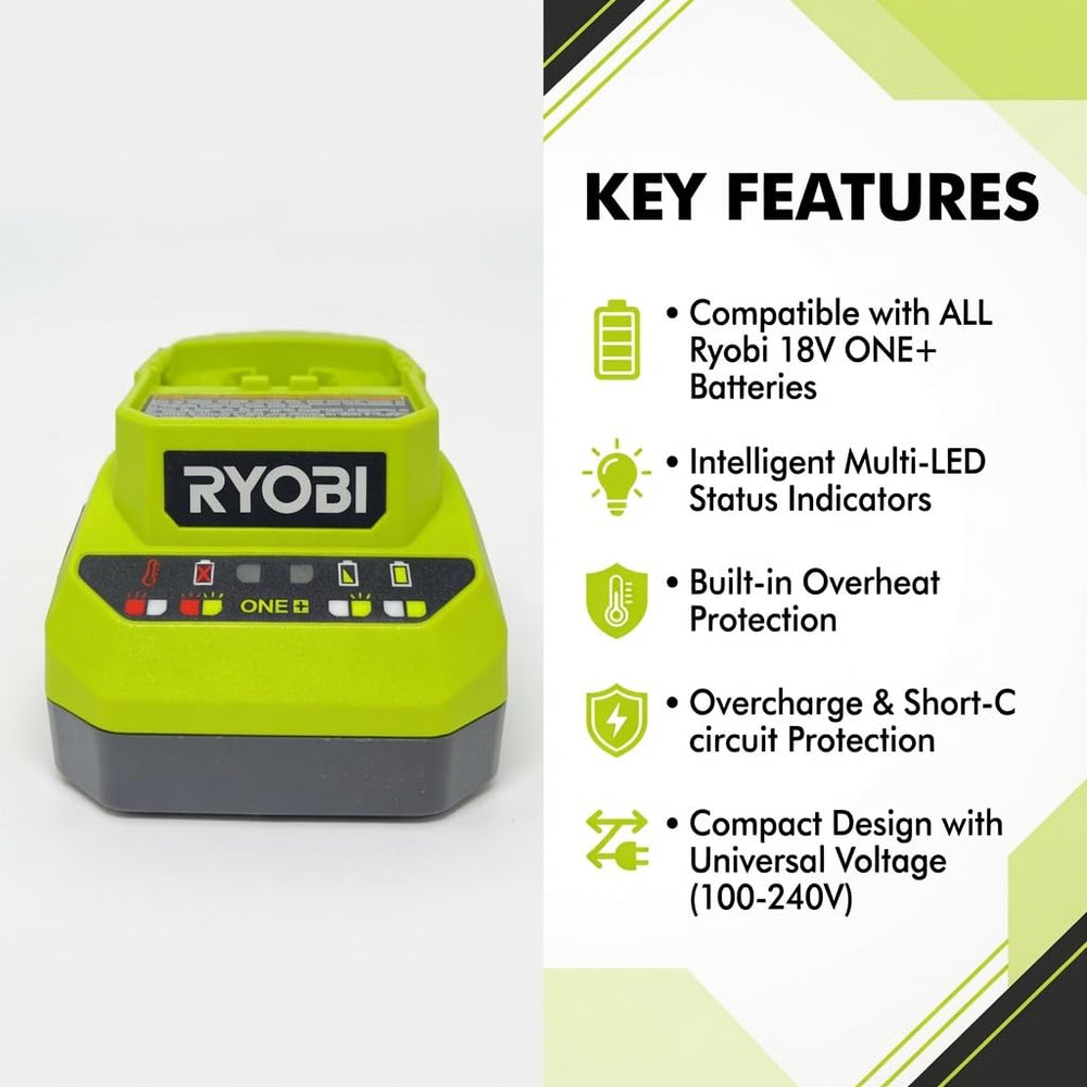 TTI Ryobi PCG002 primer plano de luces LED que indican estado de carga
