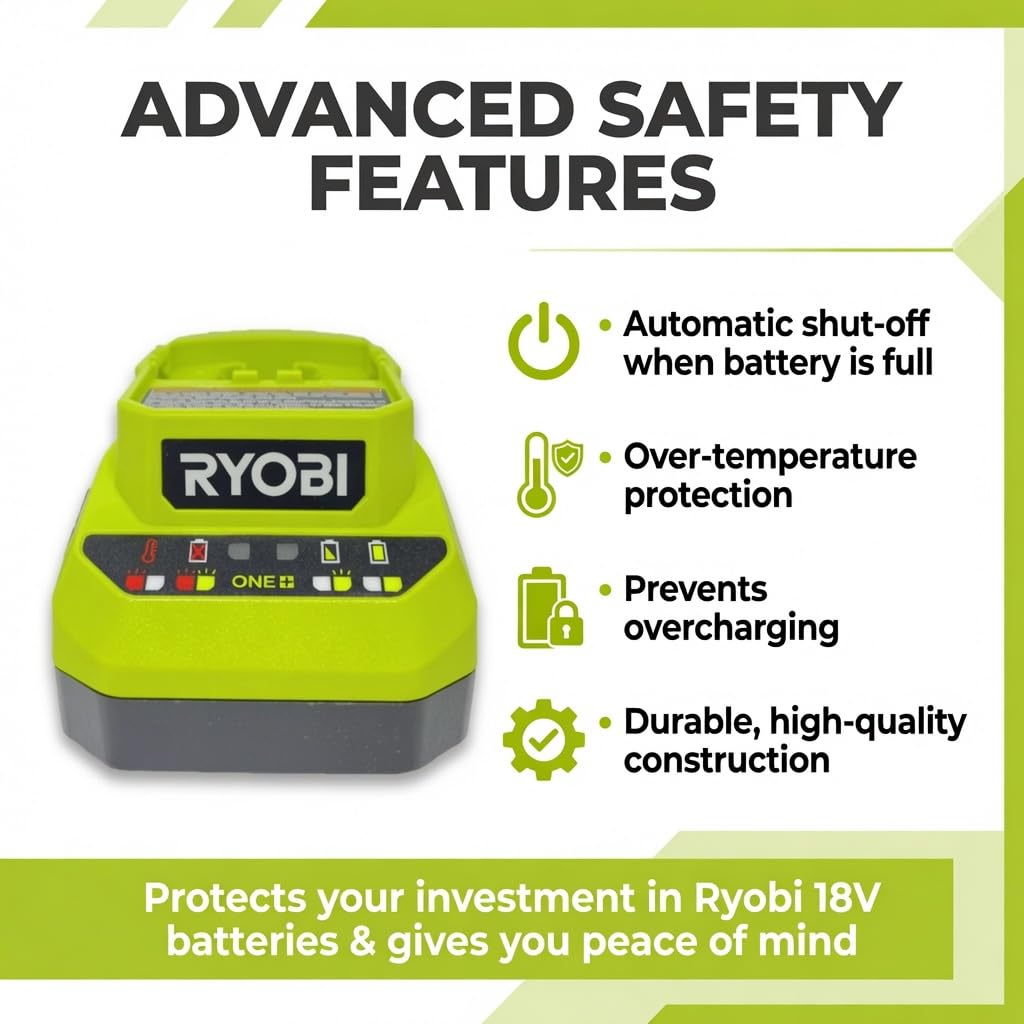 TTI Ryobi PCG002 instalado en taller, mantiene orden y baterías listas