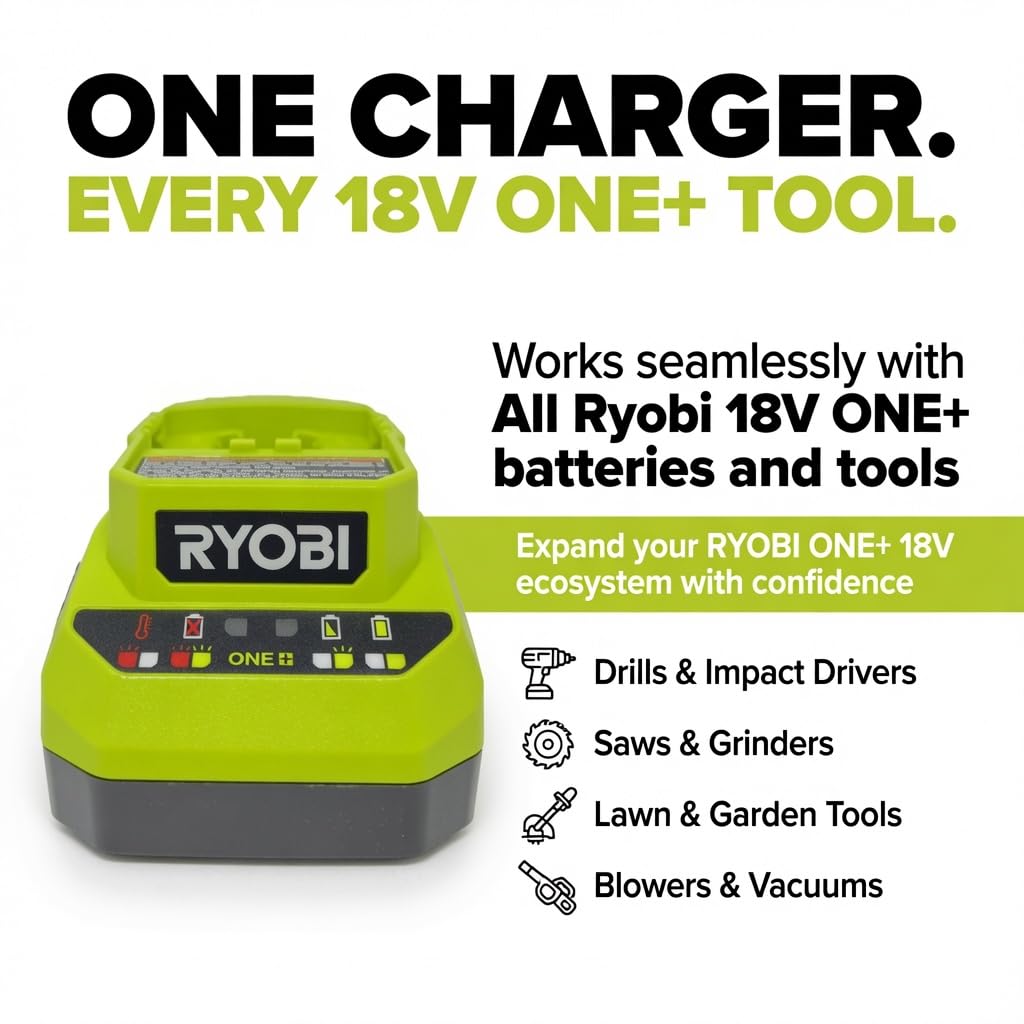 TTI Ryobi PCG002 comparación de tamaño junto a batería para escala clara