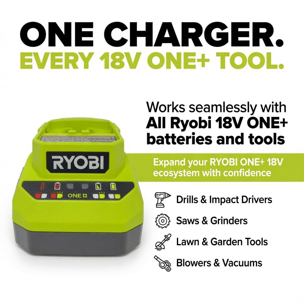 TTI Ryobi PCG002 comparación de tamaño junto a batería para escala clara