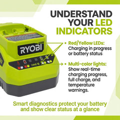 TTI Ryobi PCG002 base con orificios de montaje para fijación segura