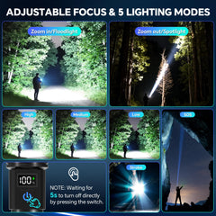 Tughlax zoom cerrado enfoque amplio para iluminar áreas cercanas