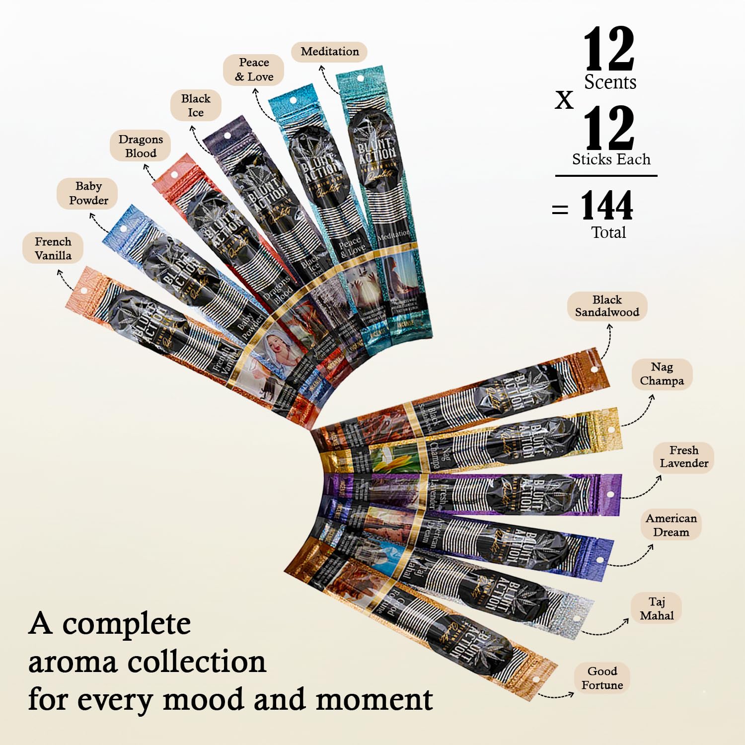 Tulasi cajas alineadas que muestran fragancias y facilidad para elegir aroma
