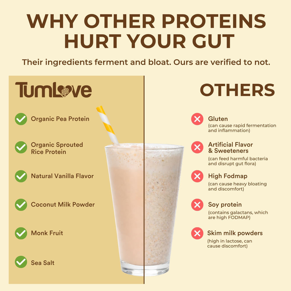 TumLove batido de vainilla listo para beber destacando uso diario y digestión amable