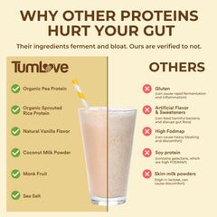 TumLove batido de vainilla listo para beber destacando uso diario y digestión amable