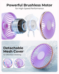 TUNISE ventilador plegado ocupando poco espacio ideal para viajes