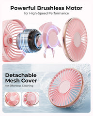 TUNISE ventilador plegado ahorrando espacio para guardar y viajar