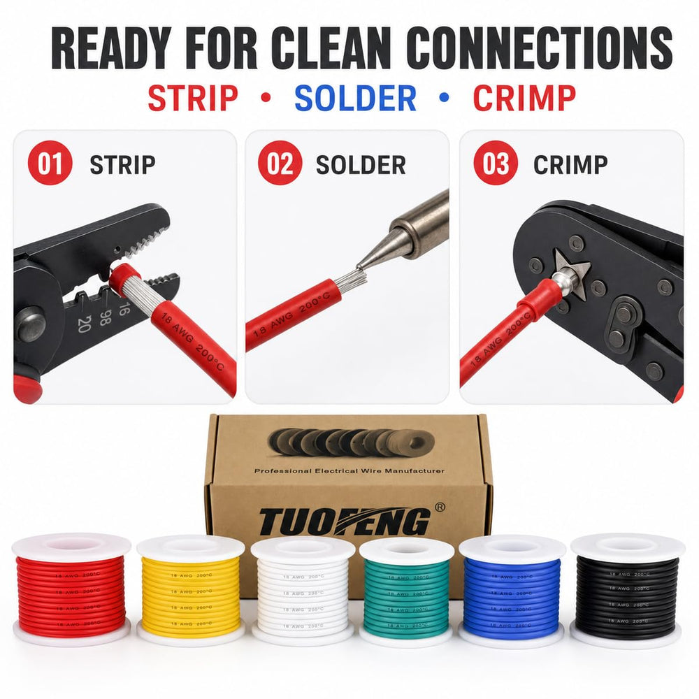 TUOFENG cable junto a mano para mostrar escala y longitud