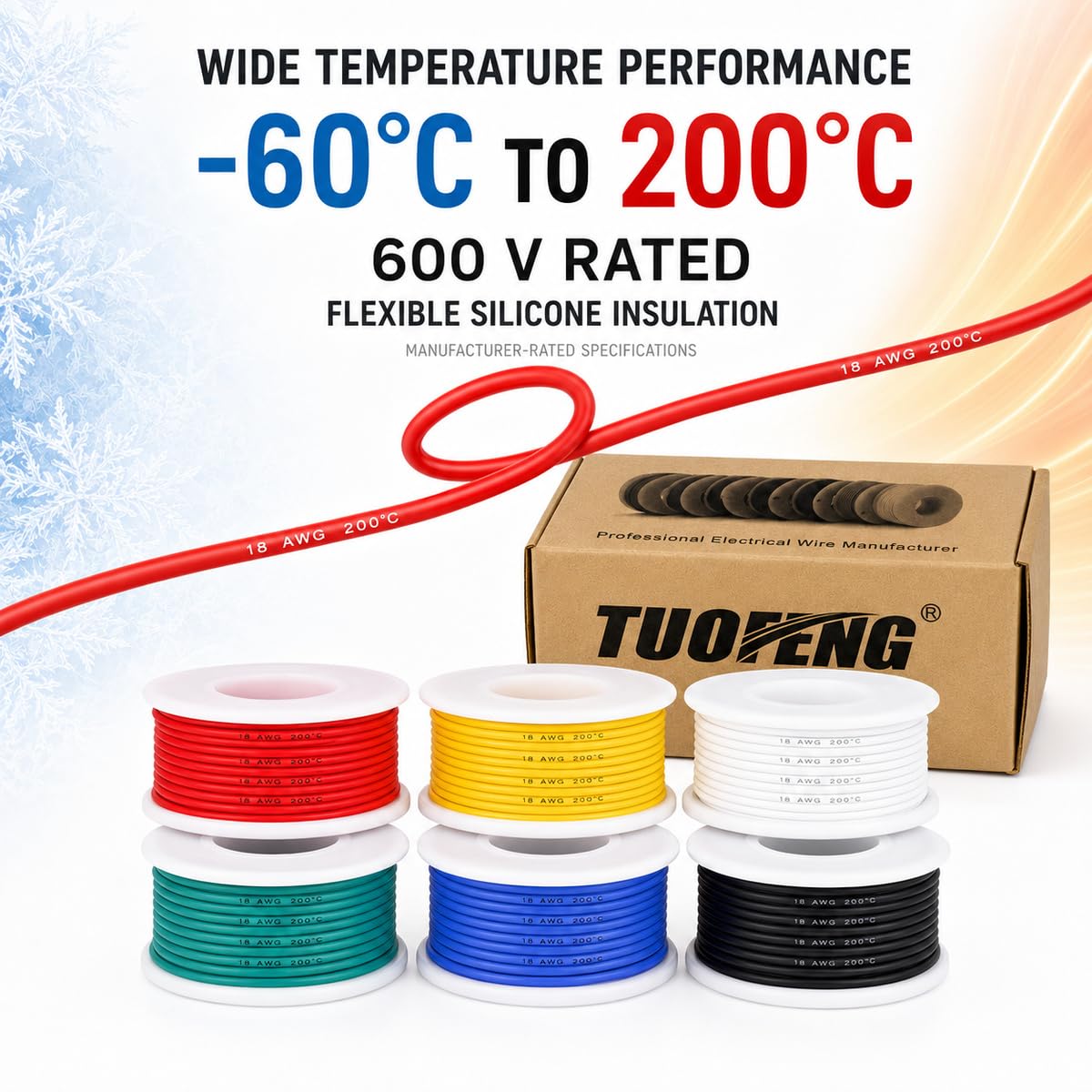 TUOFENG cable conectado a tira LED, mejora instalaciones limpias