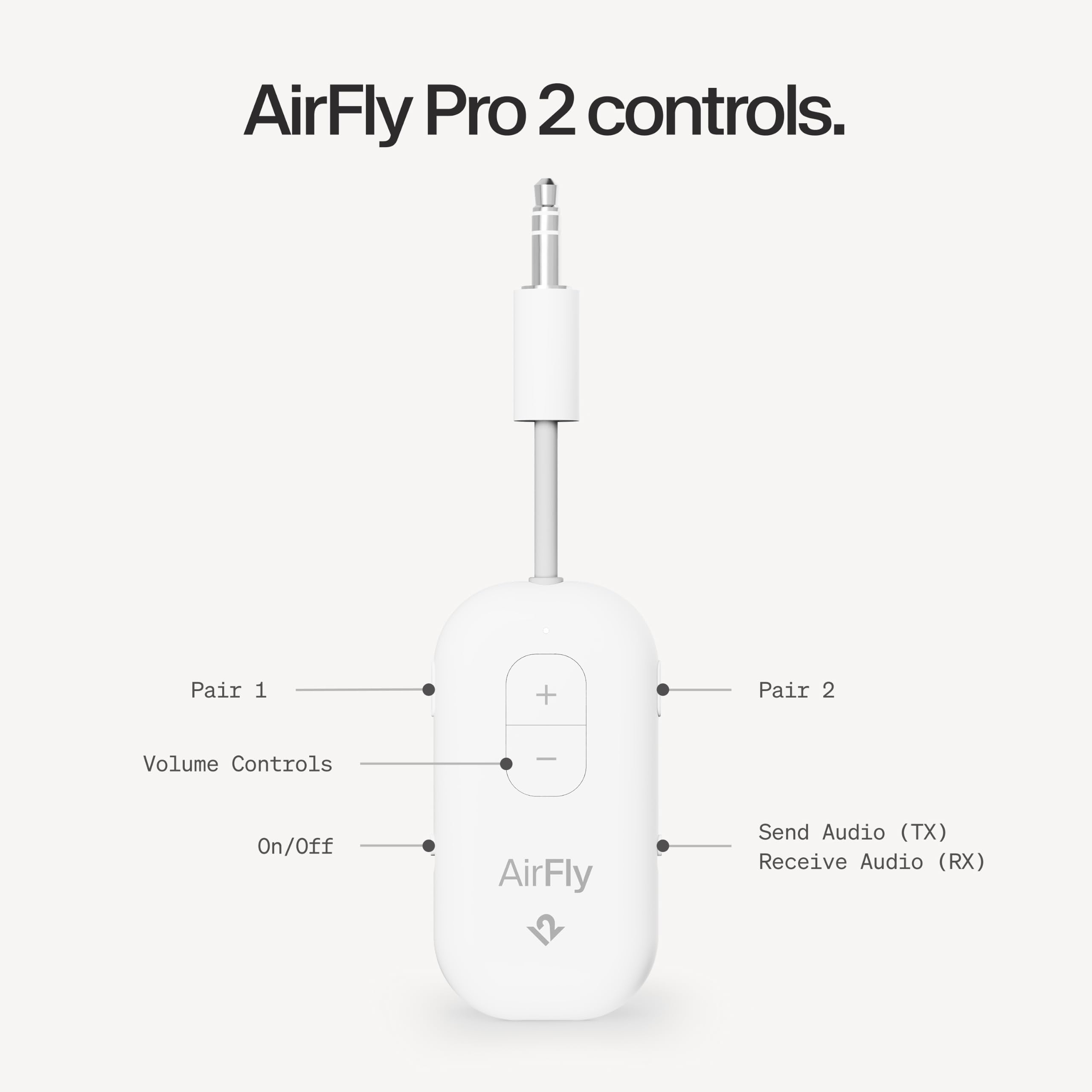 Twelve South AirFly Pro 2 usado en gimnasio conectado a televisor para música inalámbrica