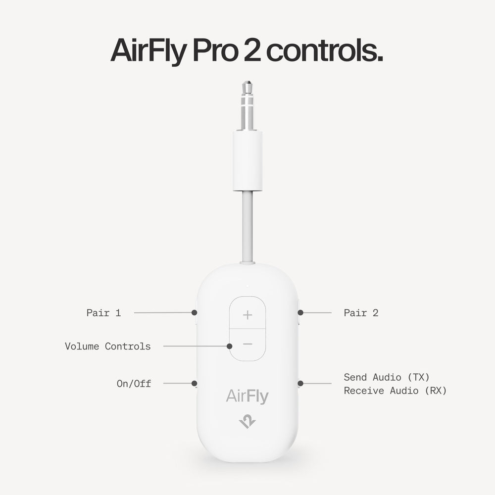 Twelve South AirFly Pro 2 usado en gimnasio conectado a televisor para música inalámbrica