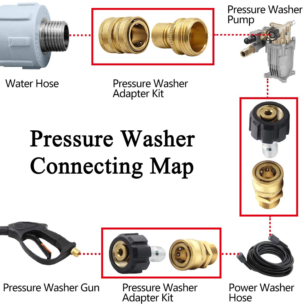 Twinkle Star pressure washer used outdoors showing versatile fittings