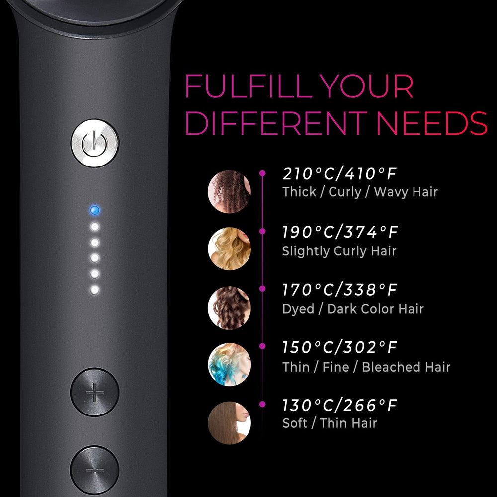 TYMO accesorios incluidos: guante, pinzas y cepillo para mayor seguridad