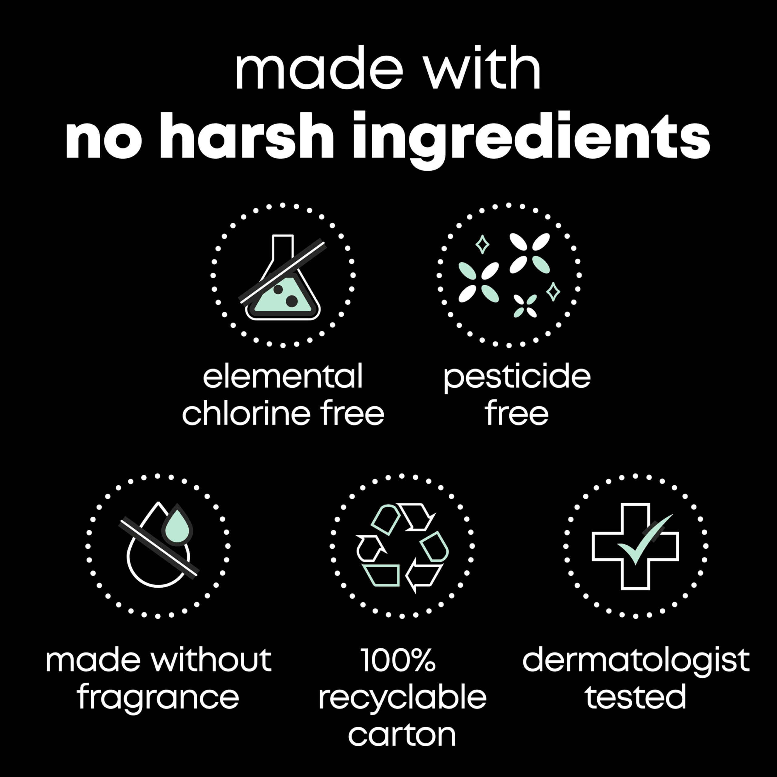 U by Kotex etiqueta informativa con ingredientes y beneficios claros