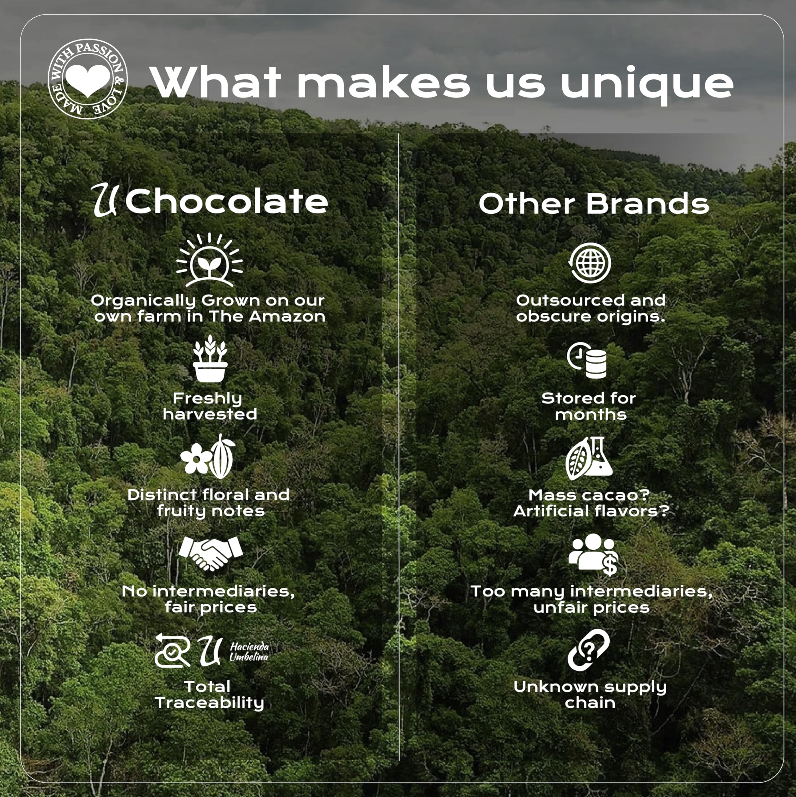 U Chocolate envase de 16 oz comparado con una mano, referencia de tamaño práctica