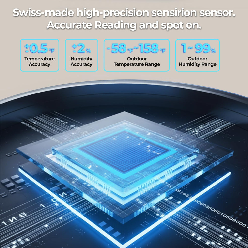 U UNNI sensor remoto primer plano, diseño resistente para exterior