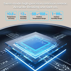 U UNNI sensor remoto primer plano, diseño resistente para exterior
