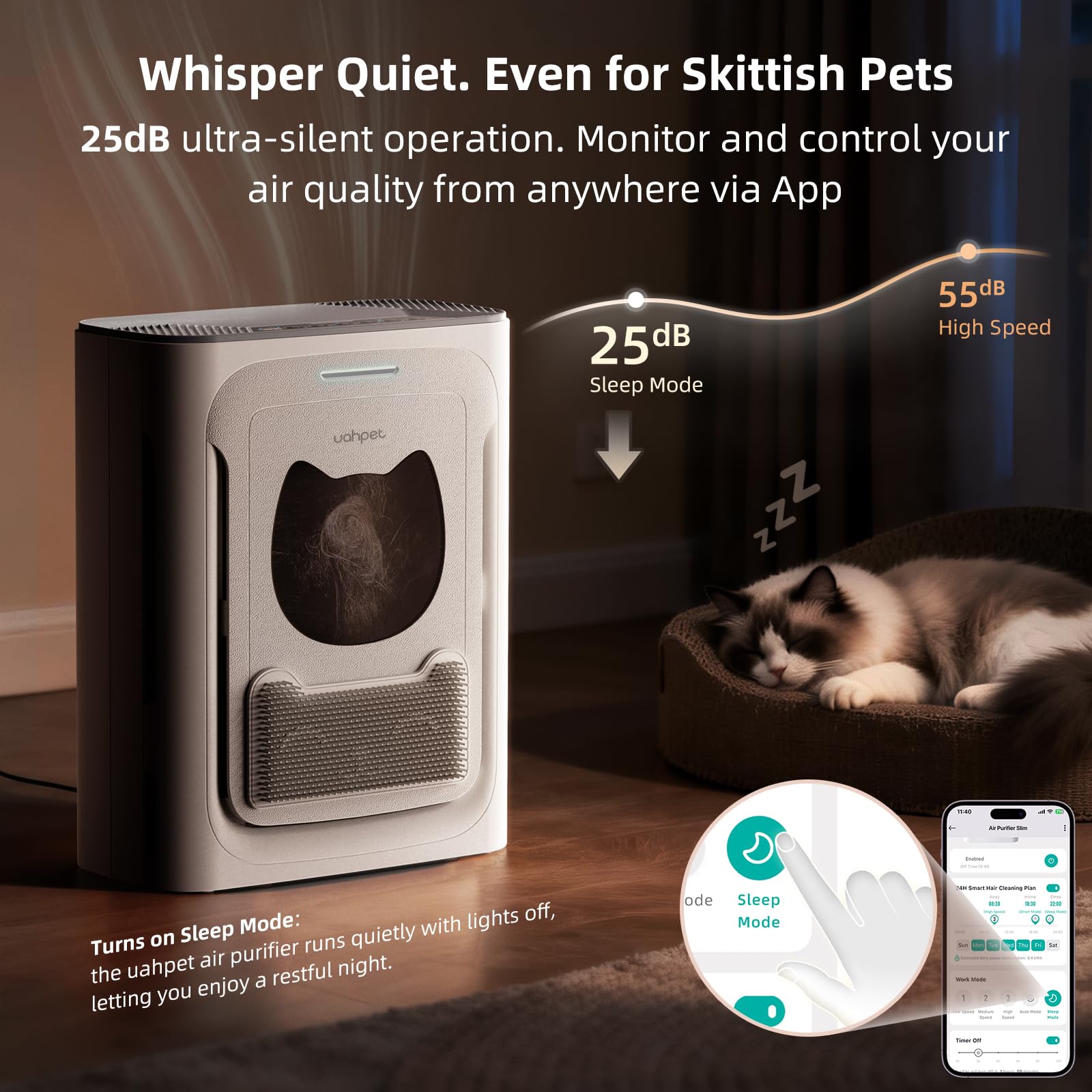 uahpet comparación de tamaño junto a mascota para visualizar portabilidad y colocación