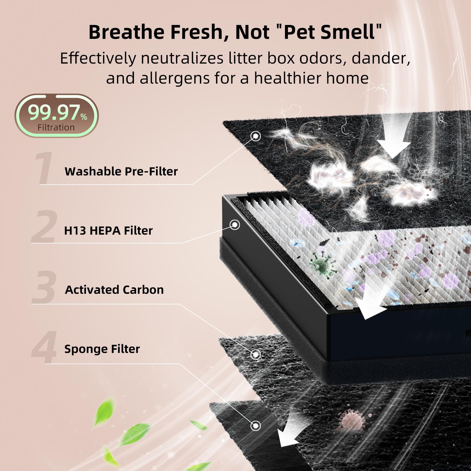 uahpet pre-filtro lavable sostenido con mano, facilita mantenimiento y ahorro