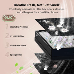 uahpet pre-filtro lavable sostenido con mano, facilita mantenimiento y ahorro