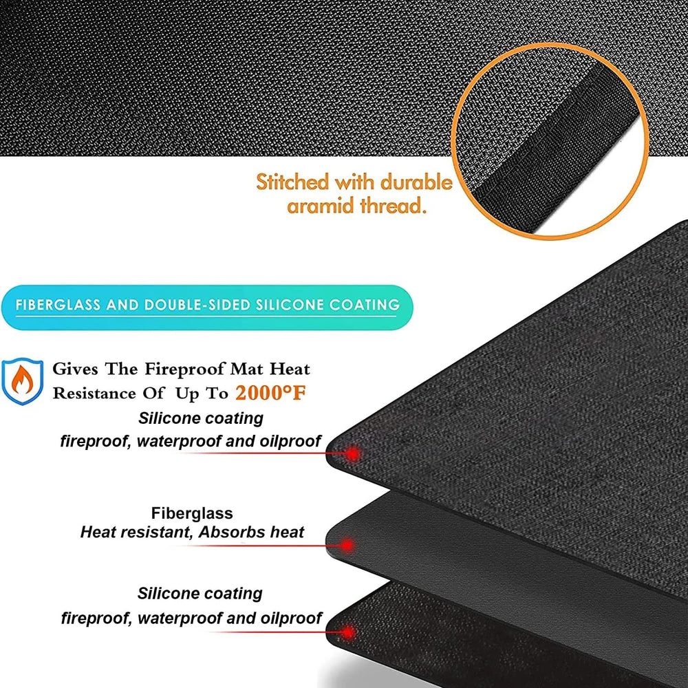 UBeesize detalle de textura de fibra de vidrio con recubrimiento resistente al calor