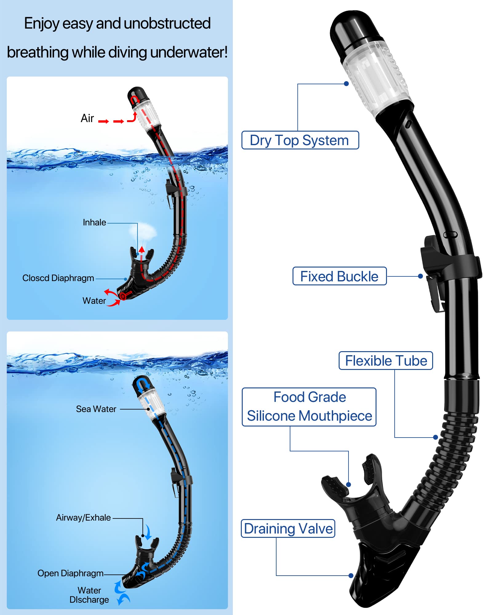 Ubekezele snorkel con válvula seca que evita entrada de agua al respirar