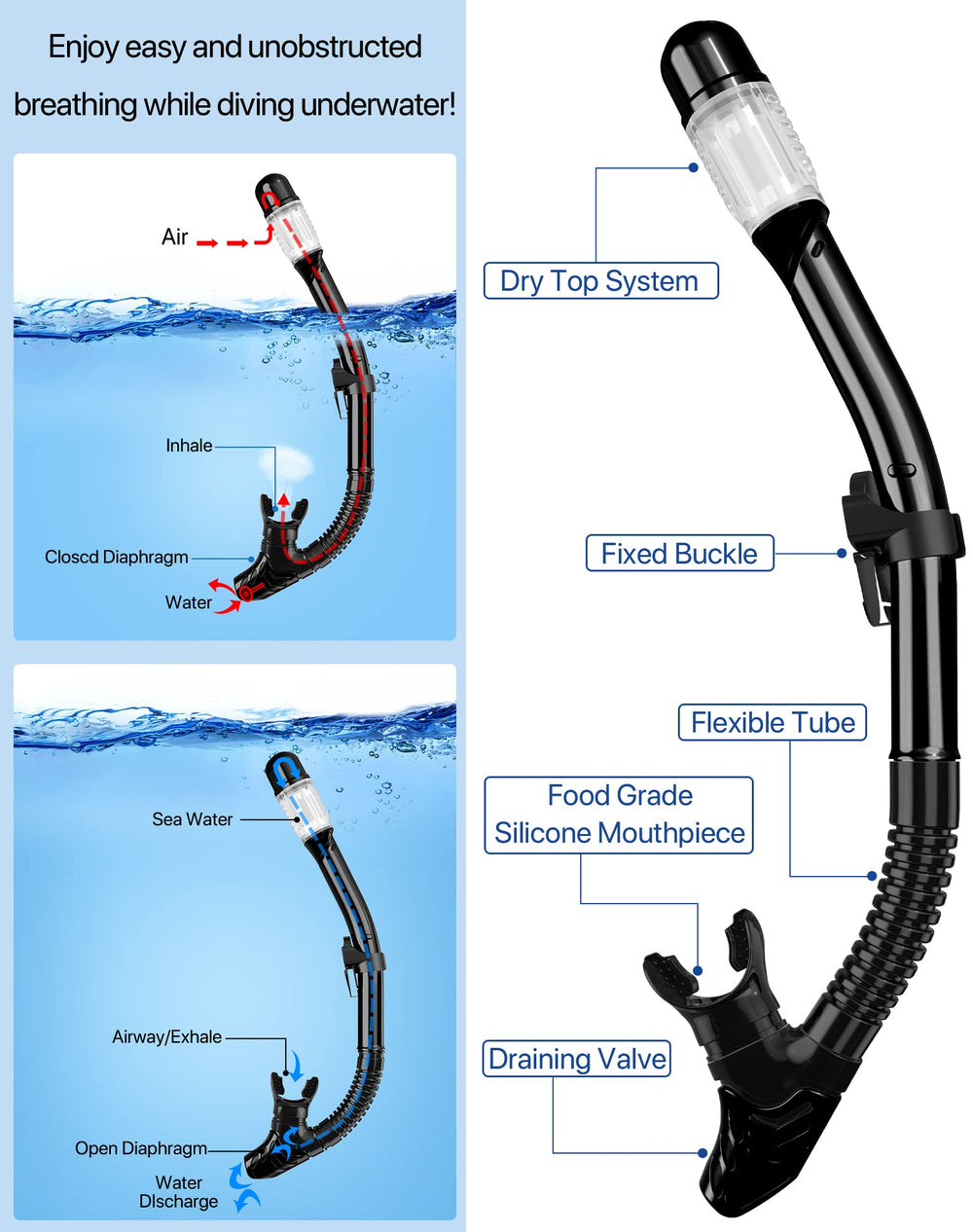 Ubekezele snorkel con válvula seca que evita entrada de agua al respirar