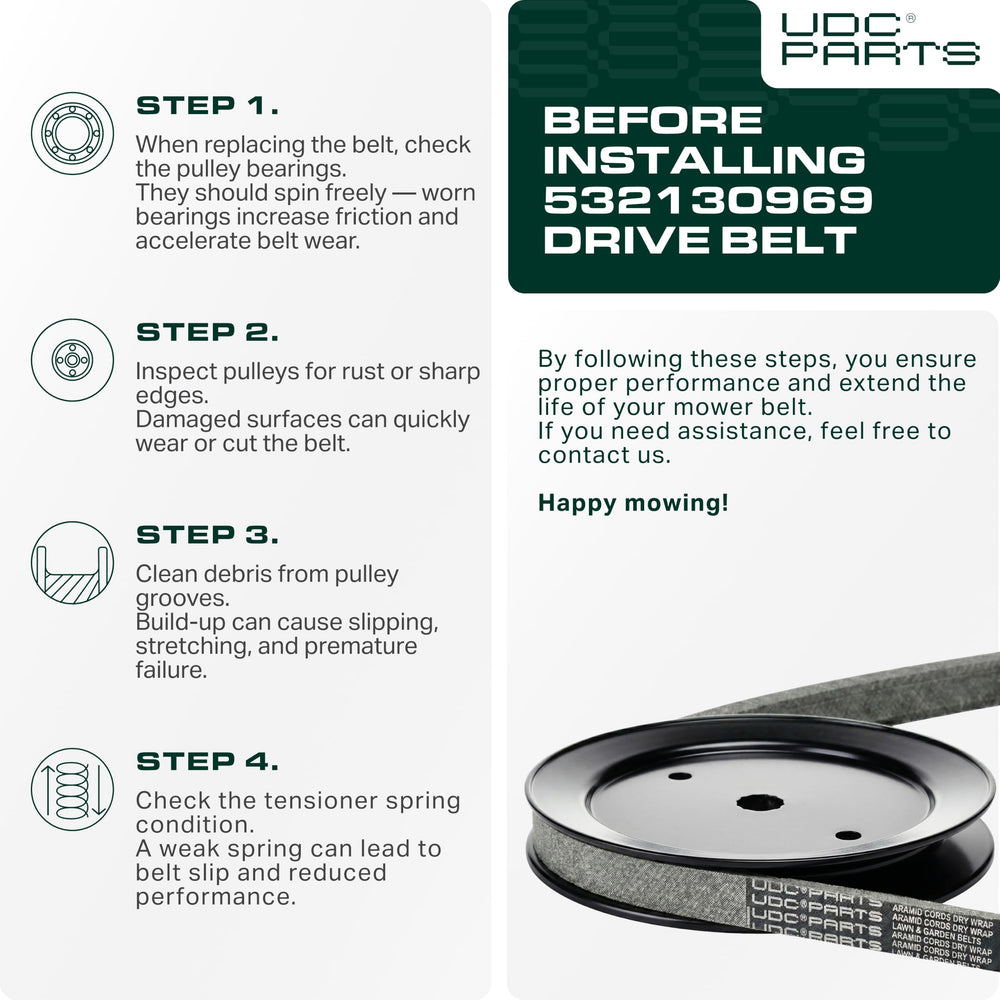 UDC Mower Belts product label listing OEM cross references to simplify model compatibility checks