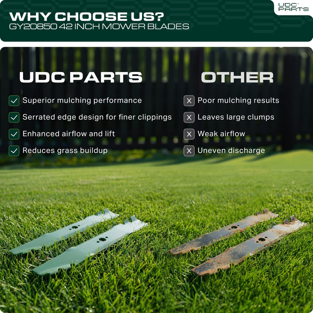 UDC Parts blade next to ruler showing 21-3/8 inch diagonal length for accurate sizing