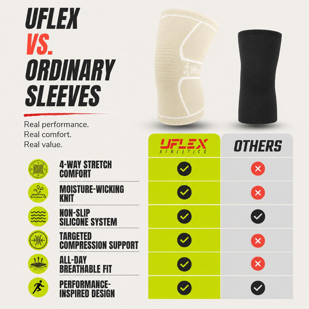 UFlex Athletics etiqueta con talla y material para elección correcta