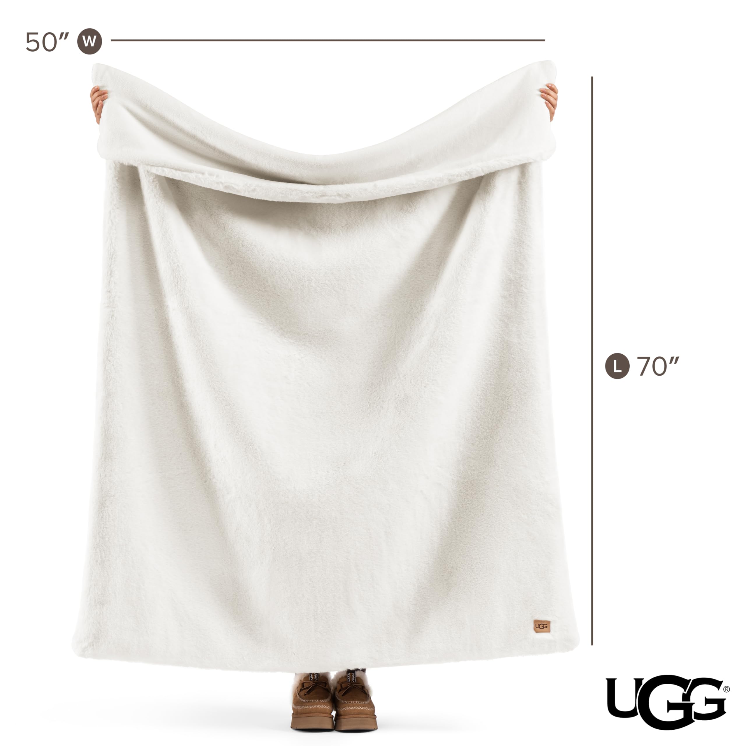 UGG manta en ambiente lifestyle aportando elegancia hogareña