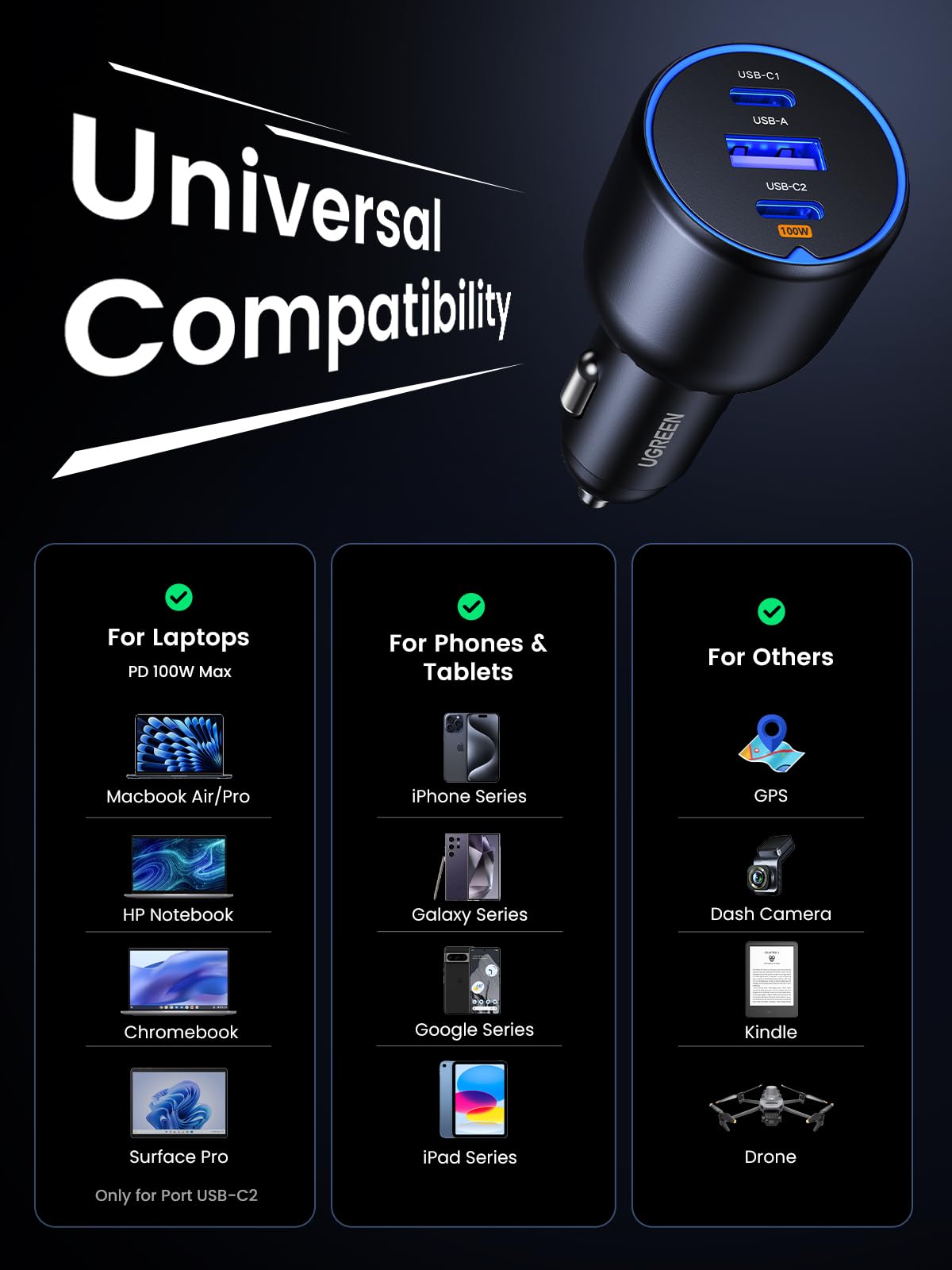 UGREEN comparativa de tamaño a mano para ver la escala real