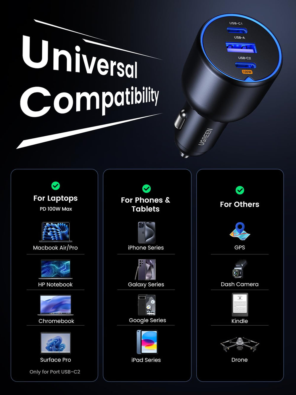 UGREEN comparativa de tamaño a mano para ver la escala real