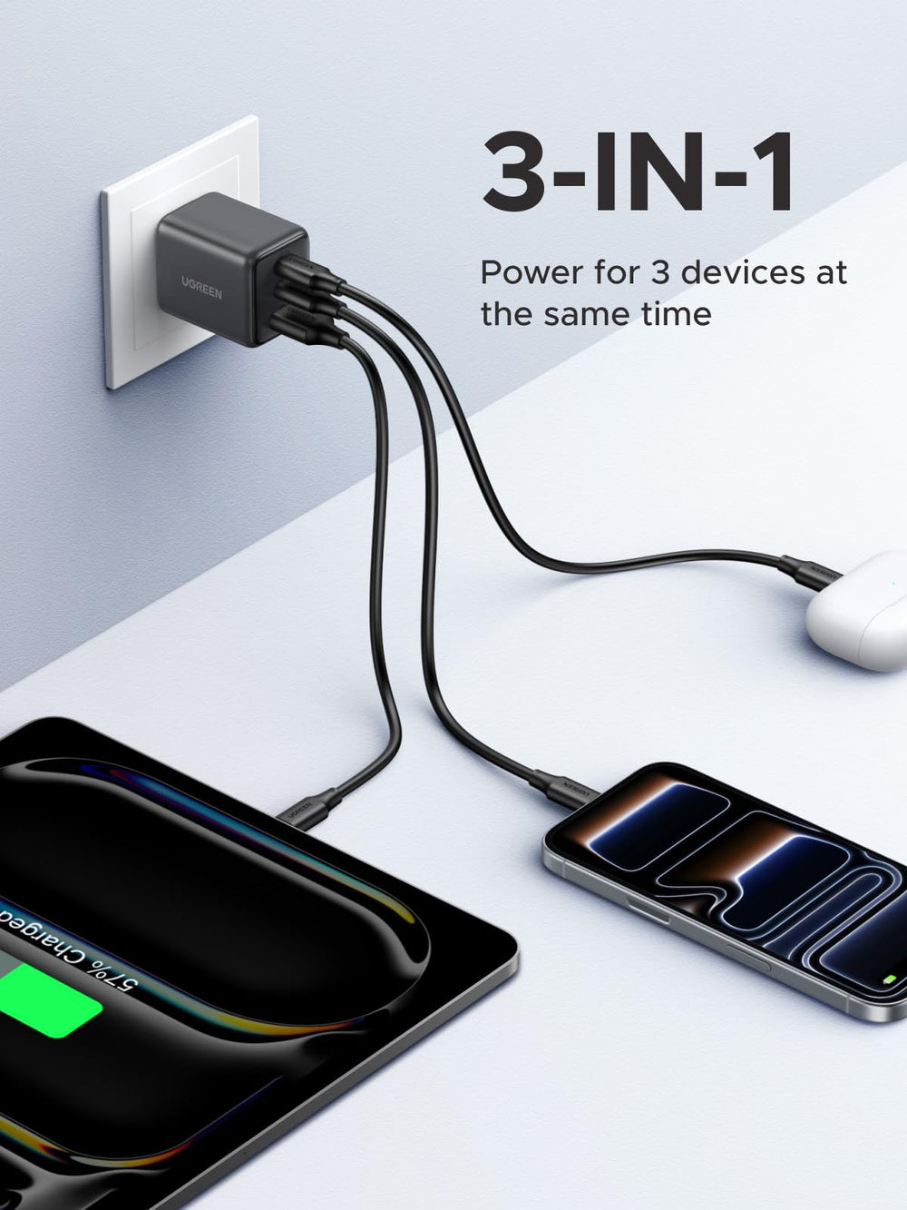 UGREEN primeros planos de los dos USB-C y un USB-A para múltiples dispositivos