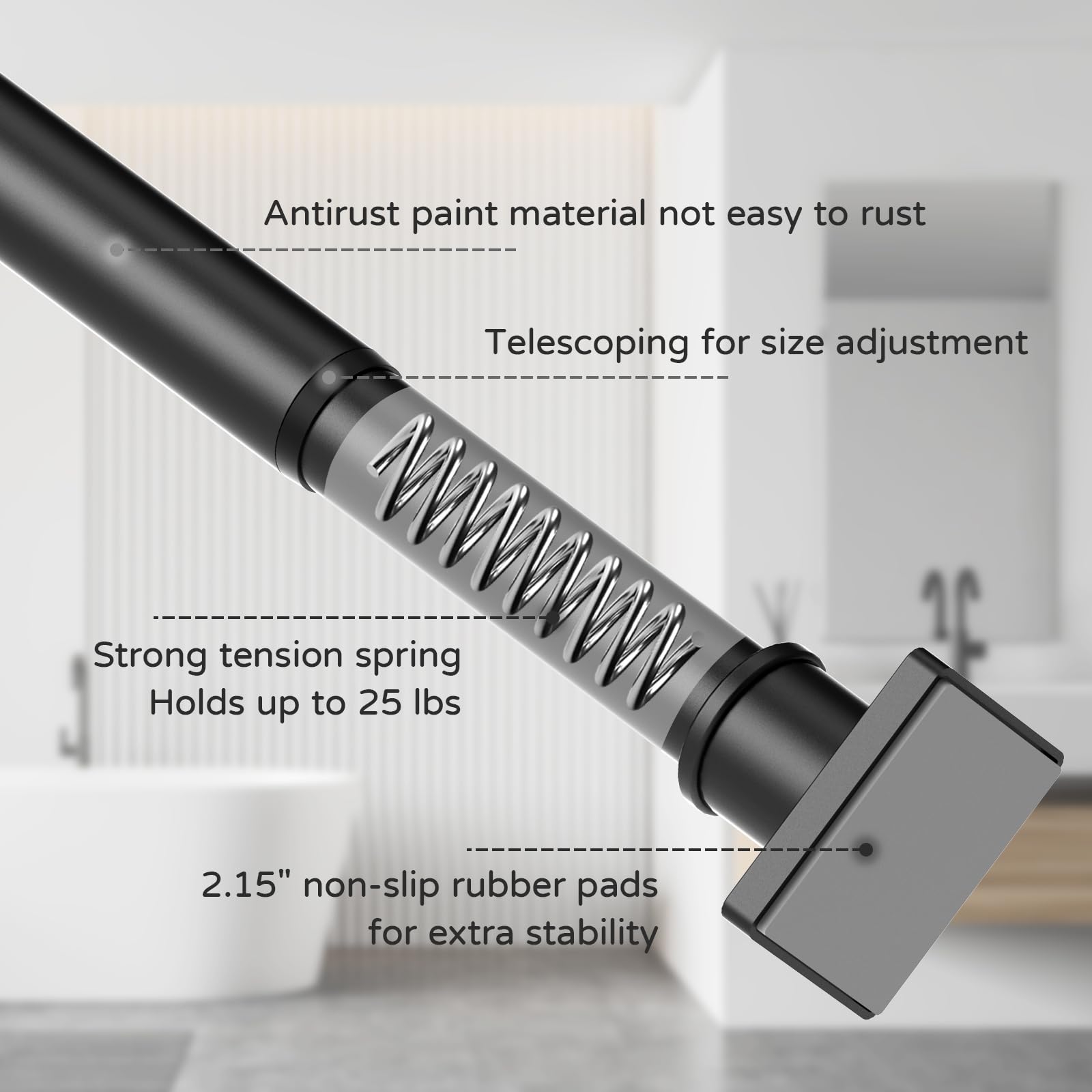 UIOSANRT tapón de goma 2.15" que evita deslizamiento y protege la pared