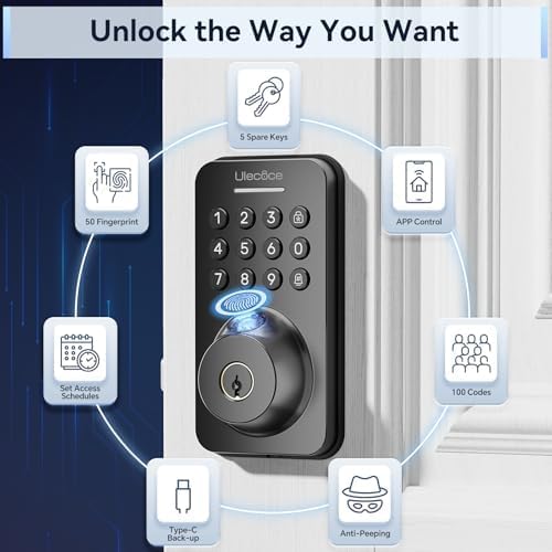 Ulecoce keypad closeup with fingerprint sensor for fast reliable entry