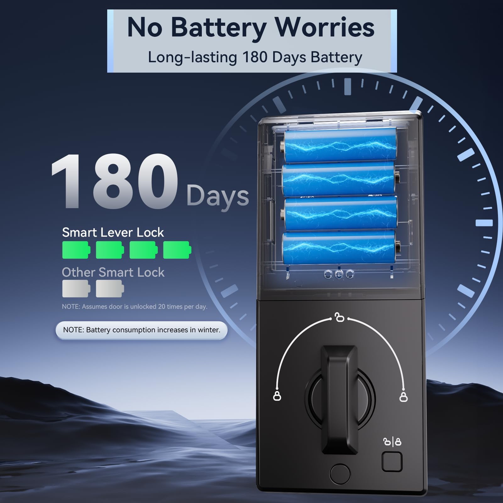 Ulecoce packaging and warranty card showing included support and guarantee
