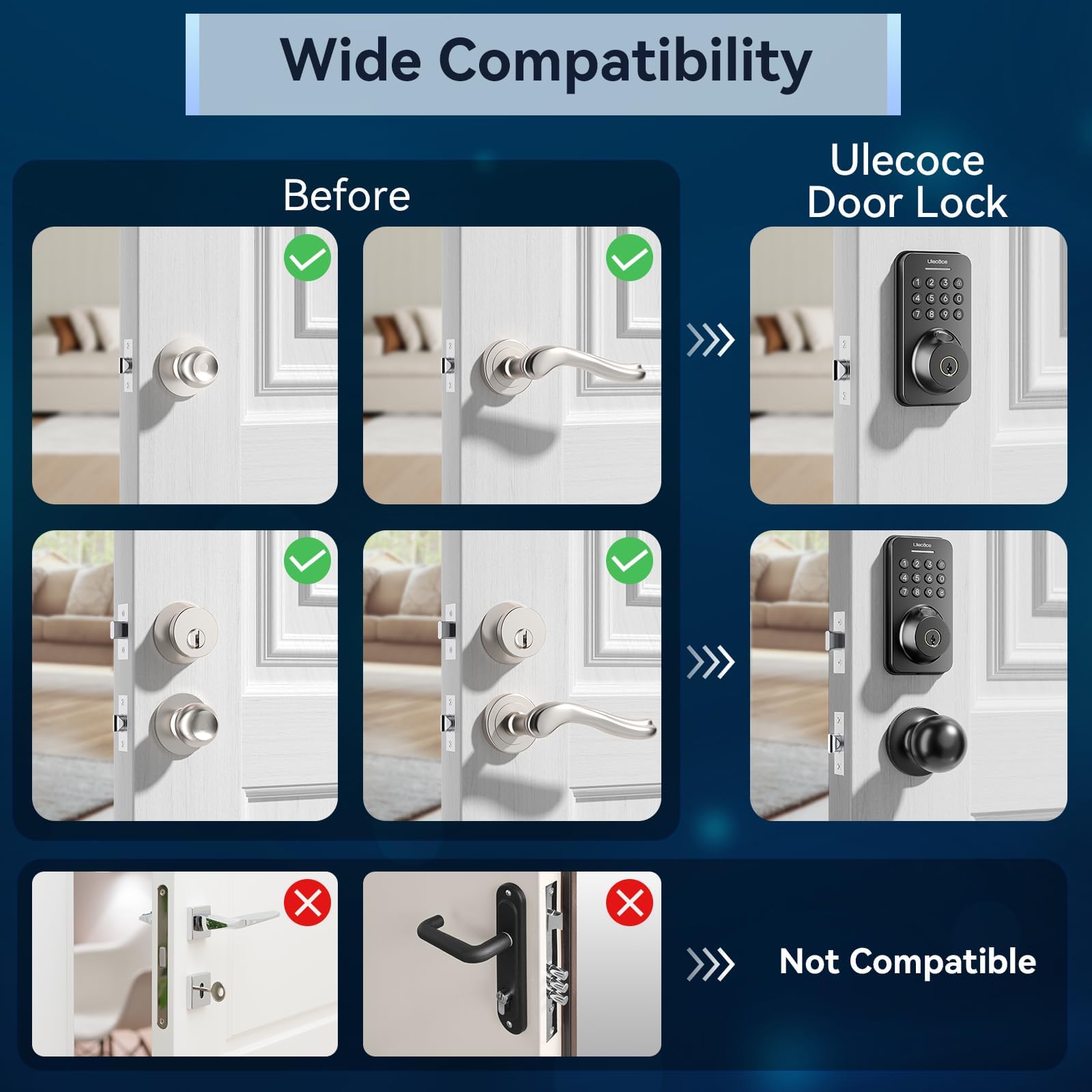 Ulecoce scale comparison showing lock fitting standard door thickness
