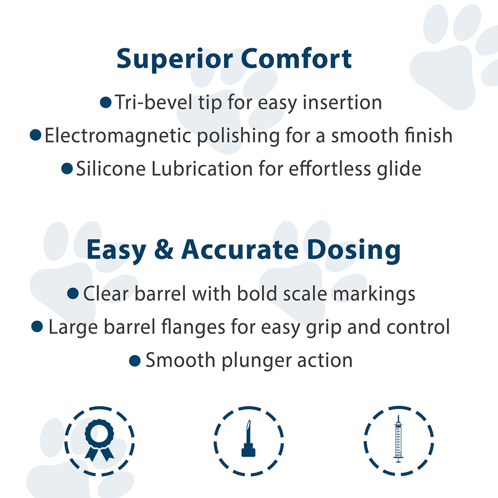 UltiCare VetRx syringe in hand demonstrating large flange grip for controlled dosing