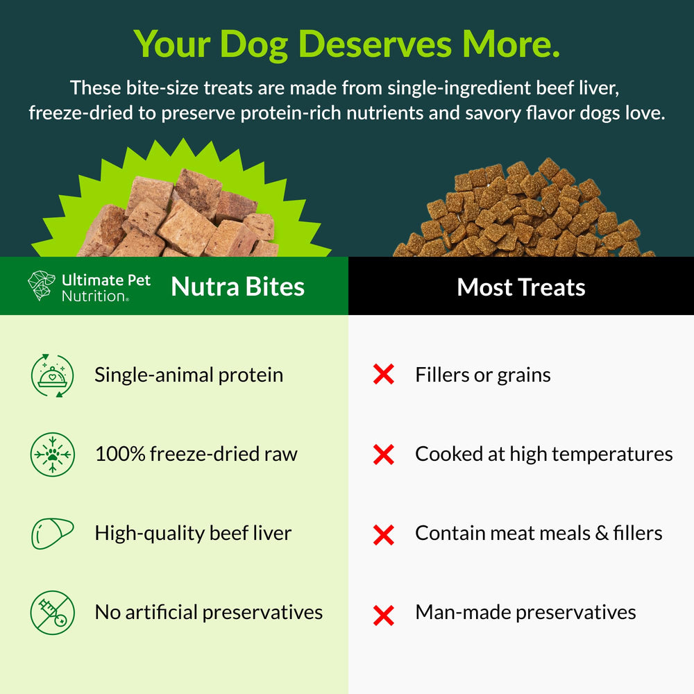 ULTIMATE PET NUTRITION trozos en mano como recompensa, fácil de partir