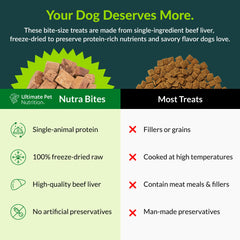 ULTIMATE PET NUTRITION trozos en mano como recompensa, fácil de partir
