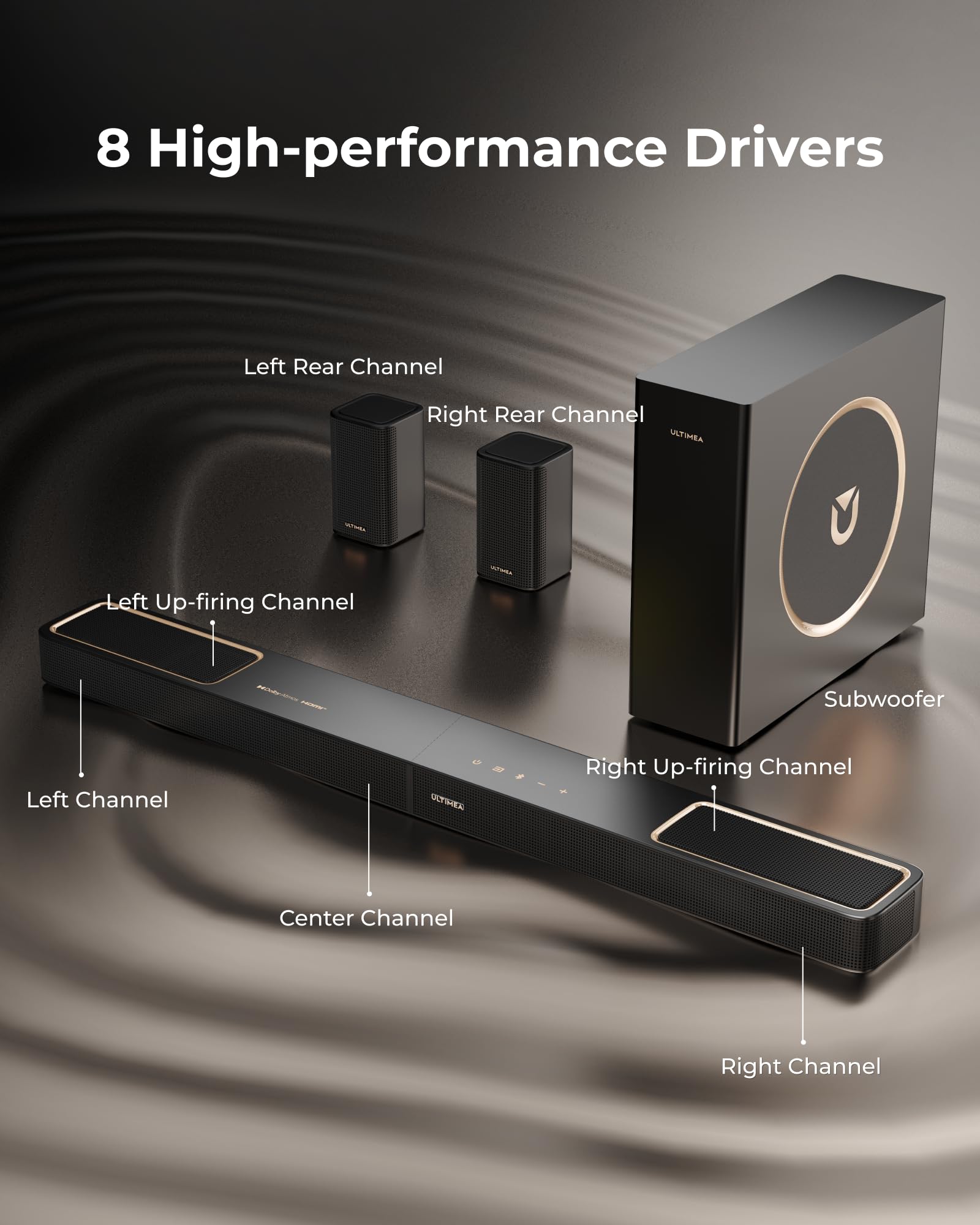 ULTIMEA drivers ascendentes con neodimio para altura sonora