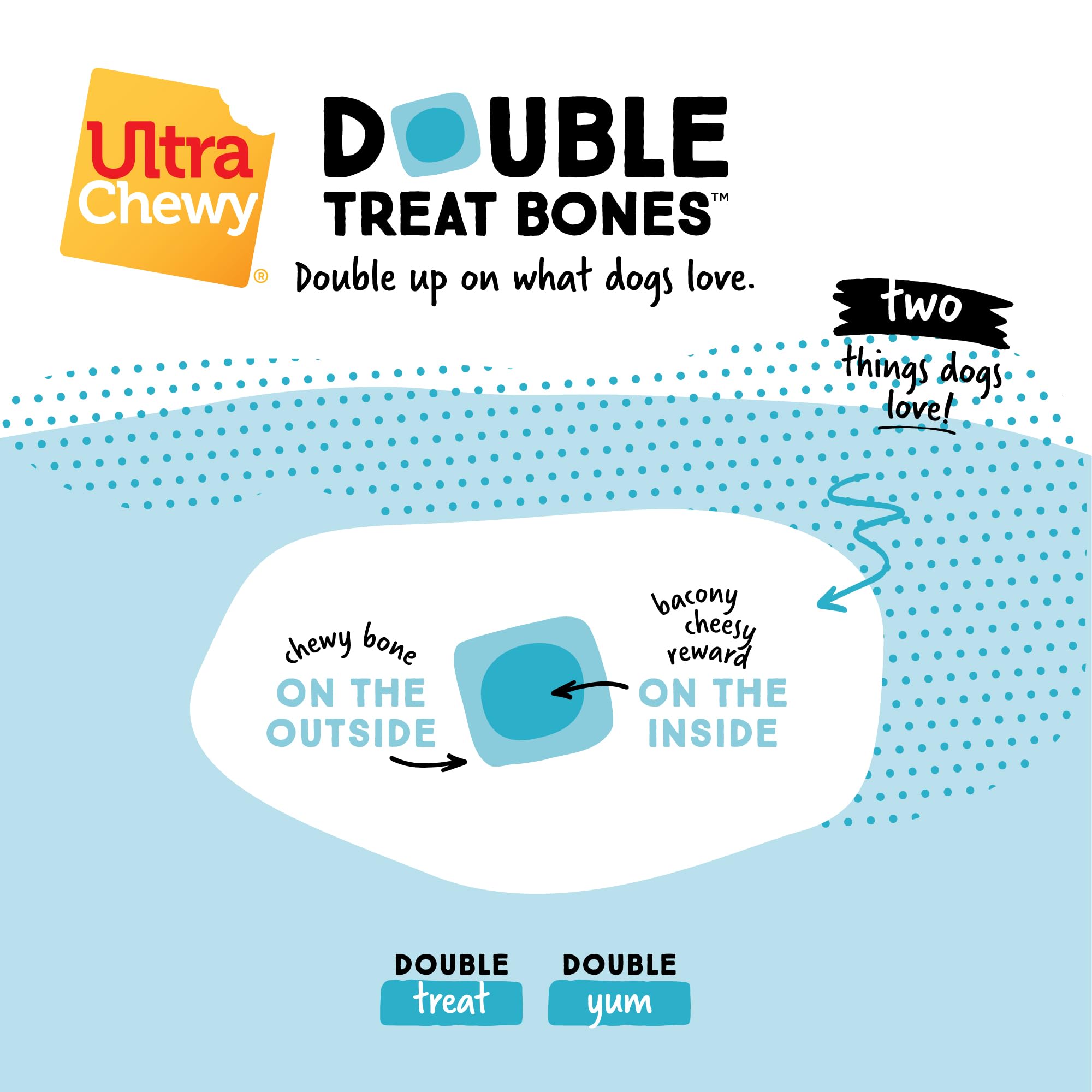 Ultra Chewy hueso junto a regla para comparar tamaño y dosificación visual