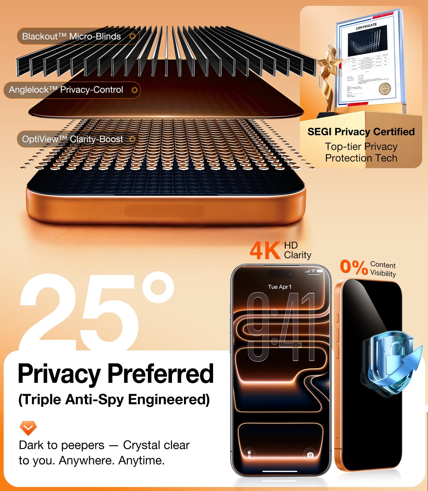 UltraGlass borde 3D curvado que se integra con pantalla y evita levantamiento