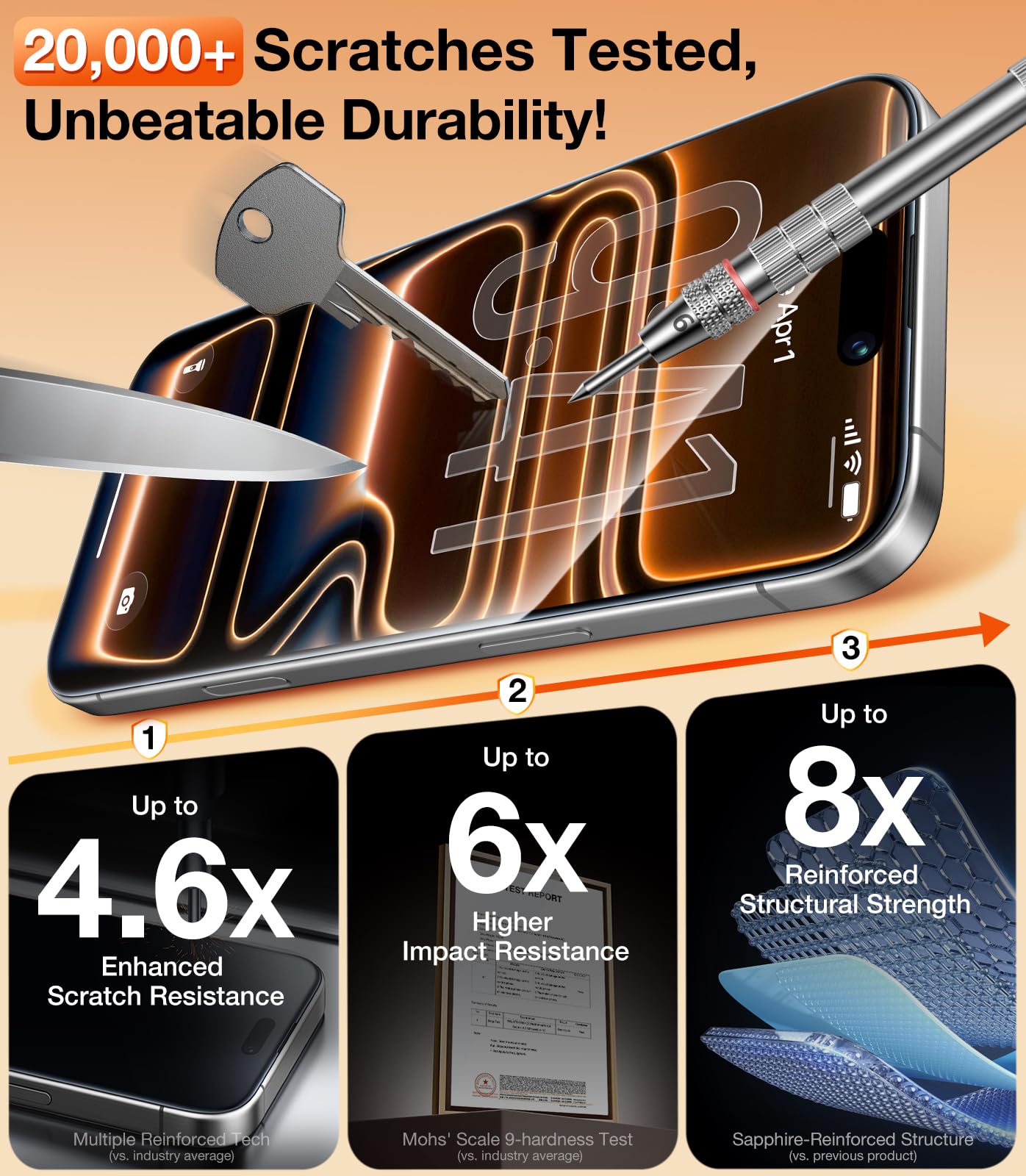 UltraGlass comparación de tamaño con iPhone 16 Pro Max mostrando cobertura total